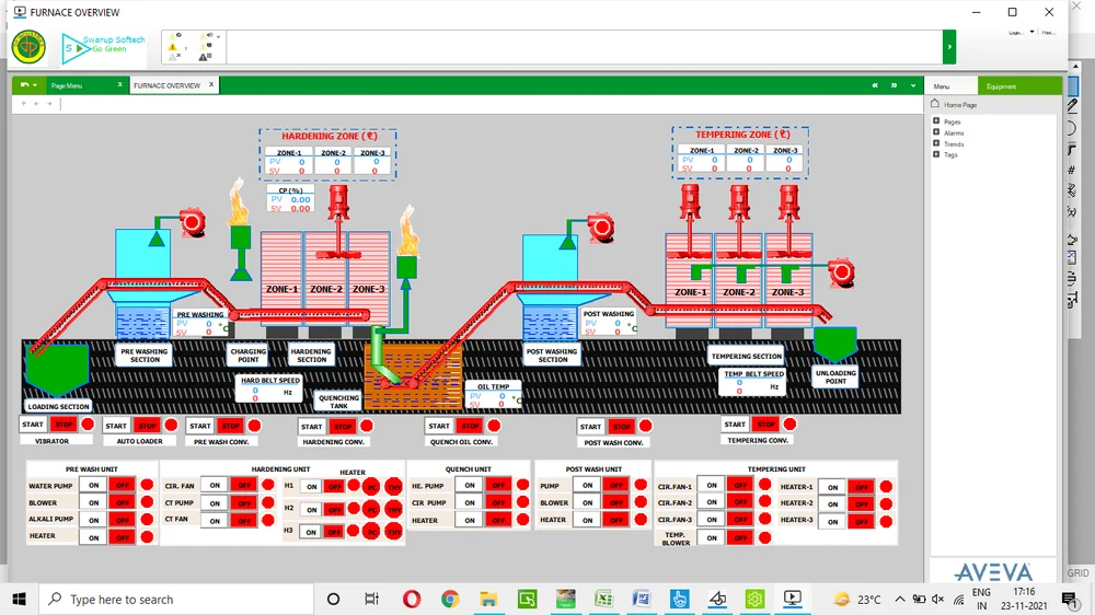 Furnace SCADA System in India| Perteck Automation